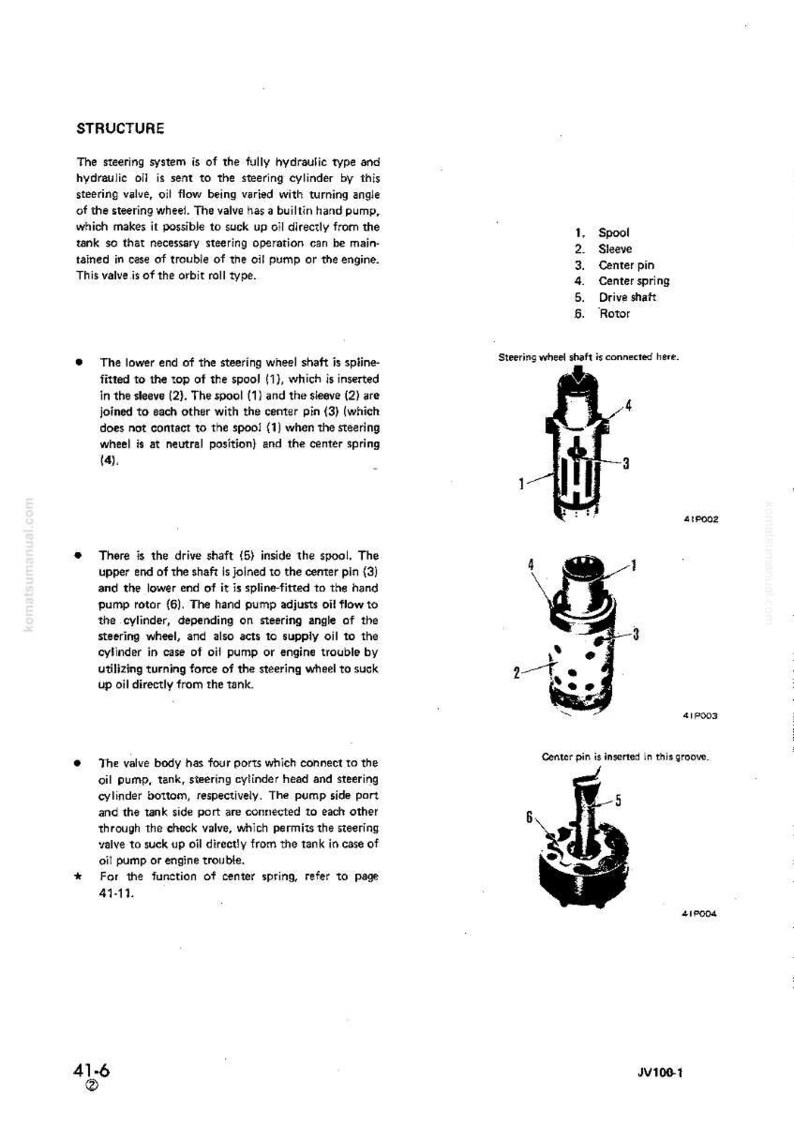 Op de afbeelding: Diagram van een stuursysteem met onderdelen zoals spoel, huls en aandrijfas. De tekst beschrijft de hydraulische werking en de olieflow binnen het stuurmechanisme.
