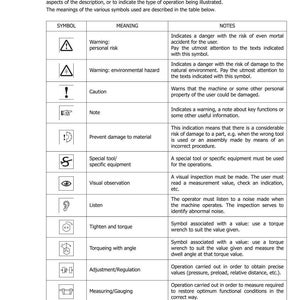 May include: A page from a manual titled "SYMBOLS" with a table explaining various symbols and their meanings. The table includes symbols for warning, caution, and specific equipment, along with their corresponding notes.