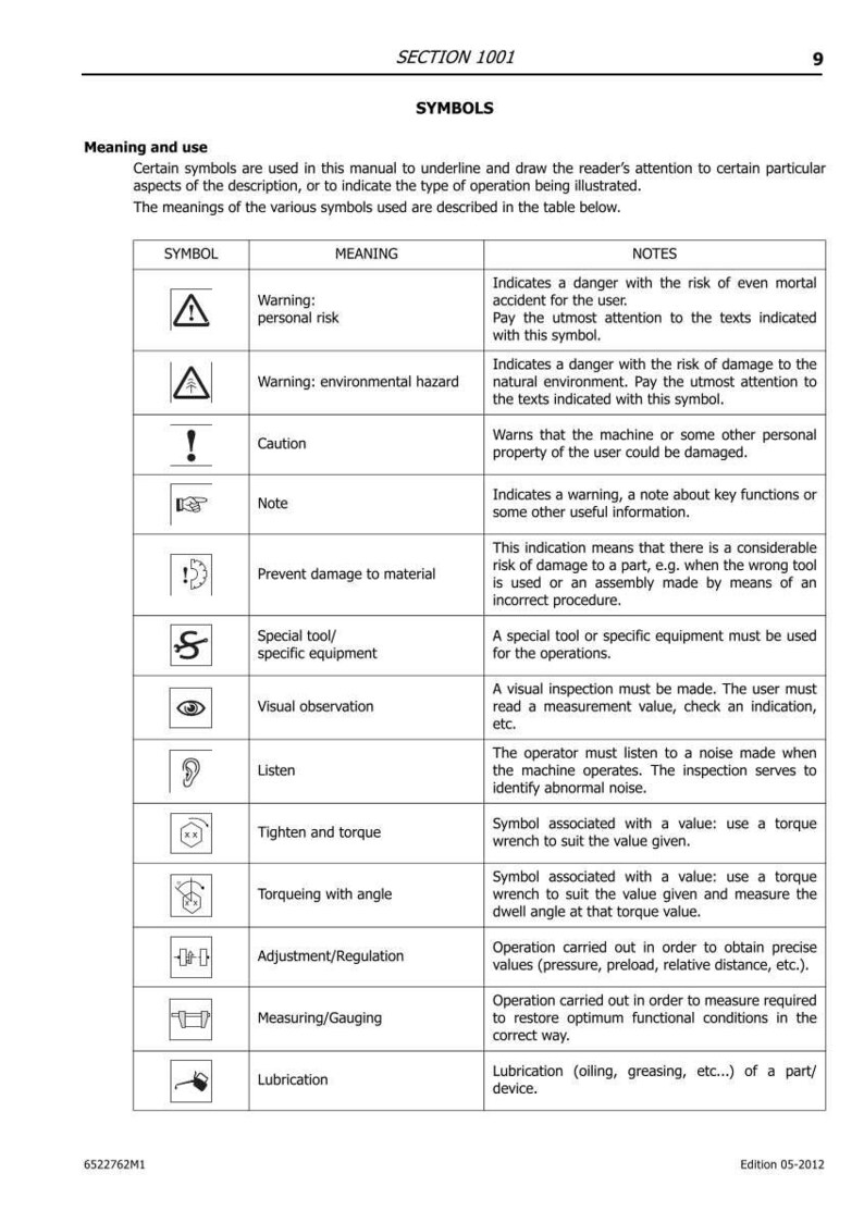 May include: A page from a manual titled "SYMBOLS" with a table explaining various symbols and their meanings. The table includes symbols for warning, caution, and specific equipment, along with their corresponding notes.