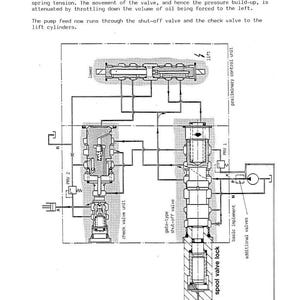 Fendt Ehr3 Electrohydraulix lifting mechanism control Service Training Manual PDF | Training Guide | Instant Download image 4