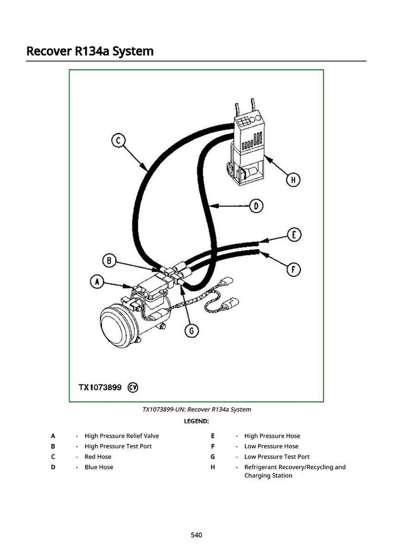 May include: Diagram of a Recover R134a System, featuring a refrigerant recovery/recycling and charging station, hoses, and test ports. Labeled components include high-pressure relief valve, red and blue hoses, and low-pressure test port.