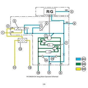 May include: Schematic diagram of a swing motor operation, with blue, green, and yellow lines illustrating the flow of components. The diagram includes labels and numbers, with the text "YN1290638-UN: Swing Motor Operation Schematic" at the bottom.