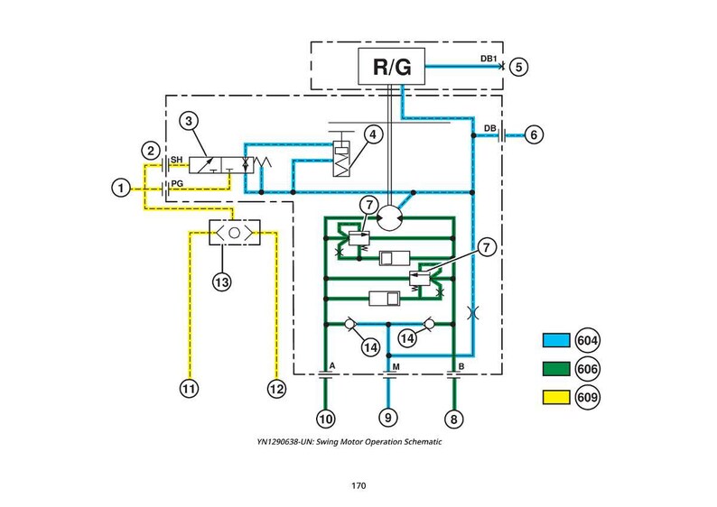 May include: Schematic diagram of a swing motor operation, with blue, green, and yellow lines illustrating the flow of components. The diagram includes labels and numbers, with the text "YN1290638-UN: Swing Motor Operation Schematic" at the bottom.