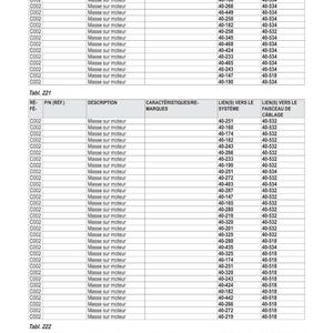 May include: A detailed schematic diagram in French, titled "SCH&Eacute;MAS &Eacute;LECTRIQUES," with multiple tables listing technical specifications. The tables include columns for reference numbers, descriptions, and system links.