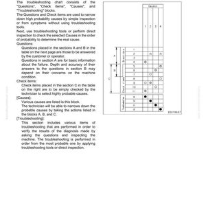 Komatsu PC600-8R1, PC600LC-8R1, PC700LC-8R hydraulisk grävmaskin servicemanual i PDF-format bild 8