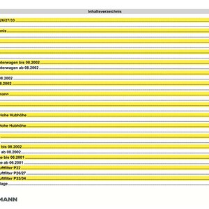 Puede incluir: Una p&aacute;gina de la lista de piezas Weidemann 1230, con un &iacute;ndice en alem&aacute;n. El documento tiene un fondo blanco con texto resaltado en amarillo y l&iacute;neas de puntos negras.