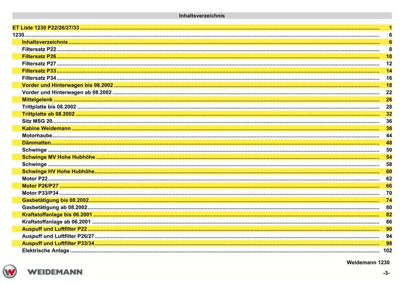 Puede incluir: Una p&aacute;gina de la lista de piezas Weidemann 1230, con un &iacute;ndice en alem&aacute;n. El documento tiene un fondo blanco con texto resaltado en amarillo y l&iacute;neas de puntos negras.
