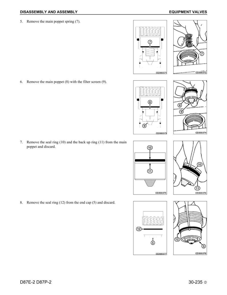K&ouml;nnte beinhalten: Diagramm von Ger&auml;teventilen mit Anweisungen zur Demontage und Montage. Das Bild enth&auml;lt Illustrationen zum Entfernen von Teilen wie der Hauptventilfeder, dem Dichtungsring und dem Filter. Der Text enth&auml;lt "DEMONTAGE UND MONTAGE" und "GER&Auml;TEVENTILE".