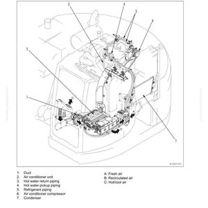 Op de afbeelding: Diagram van een cabine en zijn hulpstukken, met airconditioningcomponenten. Onderdelen zijn onder meer de buis, de airconditioner en de leidingen. De tekst bovenaan luidt "Cabine en zijn hulpstukken" en "Airconditioningleidingen."