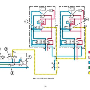Może przedstawiać: Schemat działania przekładni z czerwonymi, niebieskimi i ż&oacute;łtymi liniami. Diagram zawiera oznaczone elementy z tekstem, takim jak "RED", "PP" i "ACC". Obraz zawiera r&oacute;wnież legendę z kodami kolor&oacute;w.