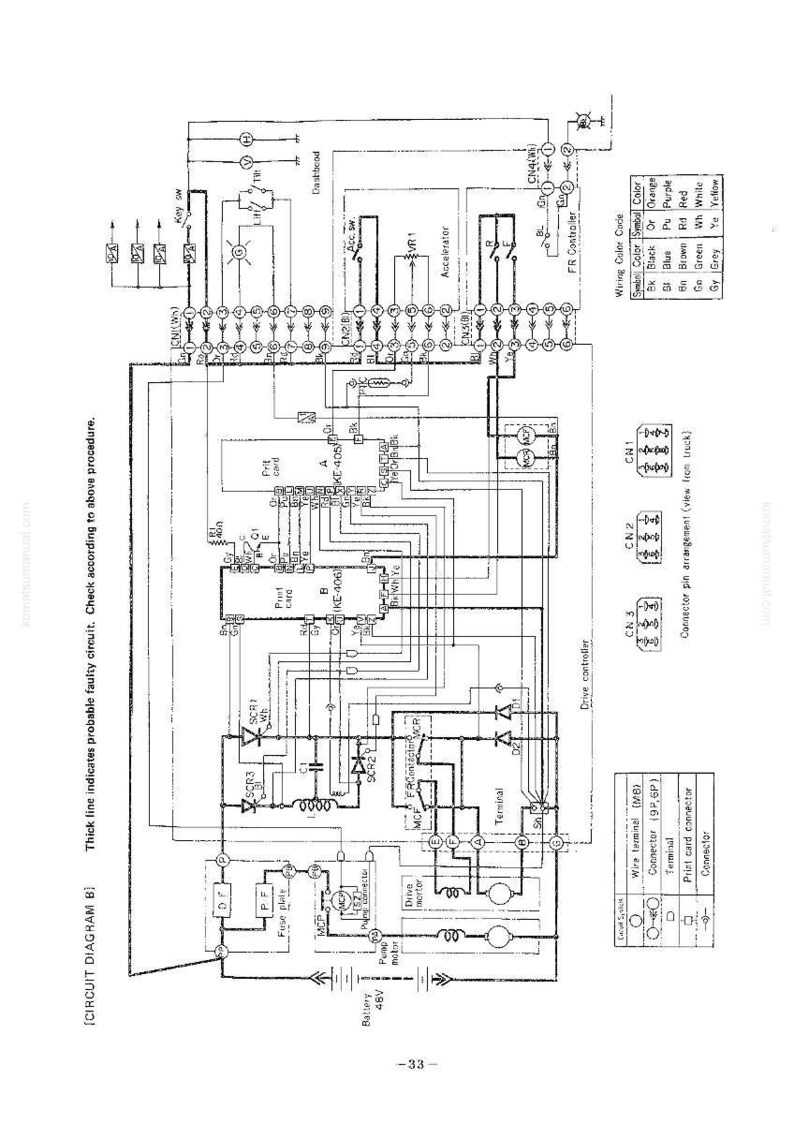Op de afbeelding: Gedetailleerd stroomdiagram met labels en symbolen, inclusief een batterij, aandrijfmotor en diverse connectoren. Het diagram bevat een draadkleurcode en tekst die waarschijnlijke defecte circuits aangeeft.
