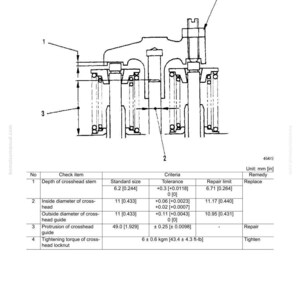 Op de afbeelding: Diagram van een motorblok met details van kruiskop en geleiding. Bevat metingen in inches en millimeters, met een tabel met standaardmaten, toleranties en reparatielimieten. Tekst: "Maintenance Standard" en "Engine Body".