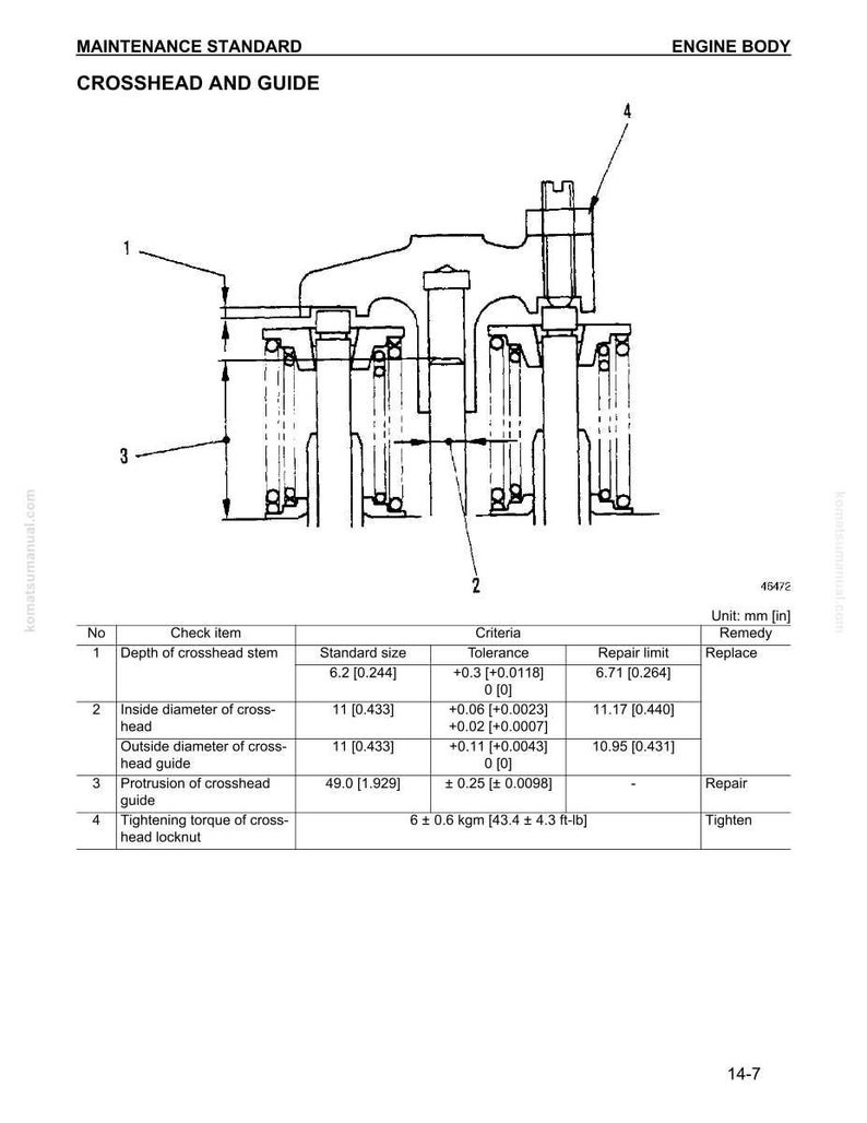 Op de afbeelding: Diagram van een motorblok met details van kruiskop en geleiding. Bevat metingen in inches en millimeters, met een tabel met standaardmaten, toleranties en reparatielimieten. Tekst: "Maintenance Standard" en "Engine Body".