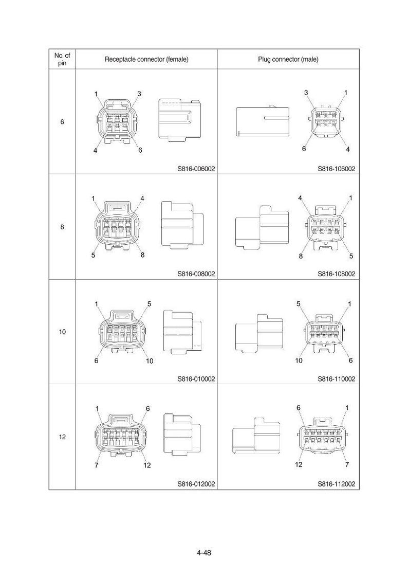 May include: Diagram of electrical connectors, including receptacle and plug connectors, with varying pin counts (6, 8, 10, and 12). Each connector is labeled with a part number, such as S816-006002.