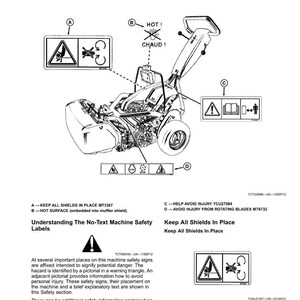 May include: Diagram of a machine with safety labels. The labels include warning symbols and instructions. Text on the diagram explains the safety labels and their locations. The diagram is a page from an operator's manual.