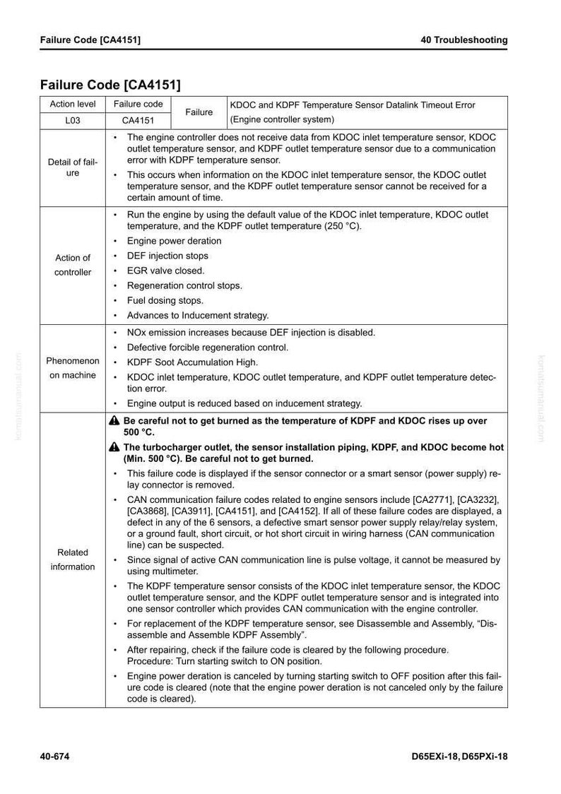 May include: A troubleshooting guide page with the title "Failure Code [CA4151]" and detailed information about the error, including potential causes, actions, and related information. The page includes warnings about high temperatures.
