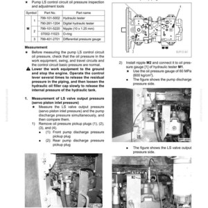 May include: Technical manual page detailing oil pressure testing and adjustment in a pump LS control circuit. Includes diagrams, part numbers, and instructions for measuring and comparing pressures. Features close-up images of components.