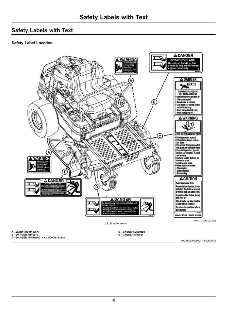 Peut inclure: Sch&eacute;ma d'une tondeuse autoport&eacute;e John Deere avec des &eacute;tiquettes de s&eacute;curit&eacute;. Les &eacute;tiquettes avertissent des dangers tels que les lames rotatives et les blessures potentielles. Le texte comprend des avertissements et des mises en garde.