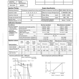 May include: A technical diagram from a fuel system manual, detailing pump assembly numbers, engine specifications, and injection timing. Includes charts with measurements in millimeters, and diagrams illustrating governor and boost compensator performance.