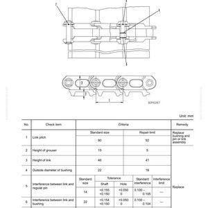 May include: Diagram of a steel shoe track shoe with labeled components and measurements in millimeters. The diagram includes a table with check items, standard sizes, repair limits, and remedies. Text at the top reads "Structure, function and maintenance standard".