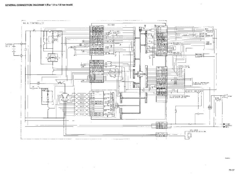 K&ouml;nnte beinhalten: Detailliertes Schwarz-Wei&szlig;-Elektroschema mit der Bezeichnung &bdquo;GENERAL CONNECTION DIAGRAM 1 (For 1.0 to 1.8 ton truck)&ldquo;. Das Diagramm enth&auml;lt verschiedene Komponenten, Linien und Text, die das elektrische System des Lkw veranschaulichen.