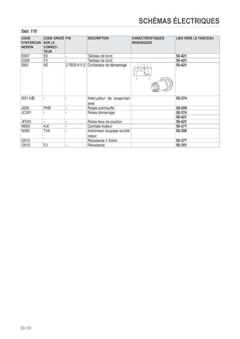 May include: A schematic diagram in French, titled "SCH&Eacute;MAS &Eacute;LECTRIQUES," with a table detailing electrical components. Includes codes, descriptions, and connection details. Features a diagram of a connector.