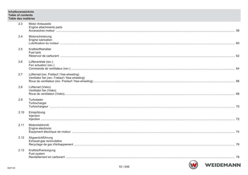 May include: A page from a manual with a table of contents in German, English, and French. The table lists engine components, including fuel tank, fan, and turbocharger. The Weidemann logo is in the bottom right corner.