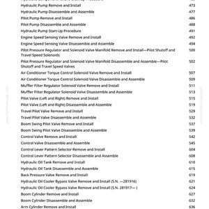 May include: A detailed list of hydraulic system procedures, including removal, installation, and disassembly instructions for various components. The text is in black font on a white background, with page numbers on the right.