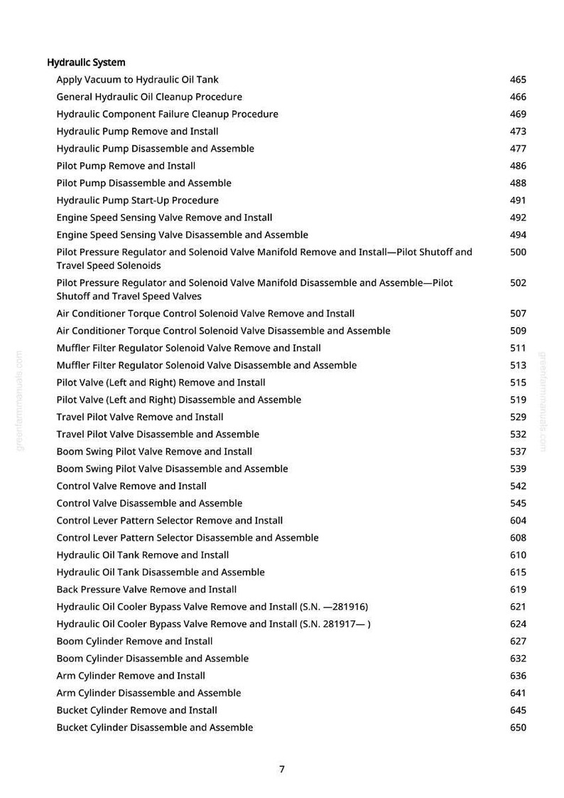 May include: A detailed list of hydraulic system procedures, including removal, installation, and disassembly instructions for various components. The text is in black font on a white background, with page numbers on the right.