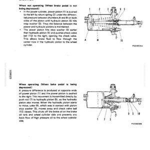 May include: Diagram of a hydraulic system with labeled components, including power piston, hydraulic piston, and check valve ball. The text explains the operation of the system when the brake pedal is not depressed and when it is depressed.