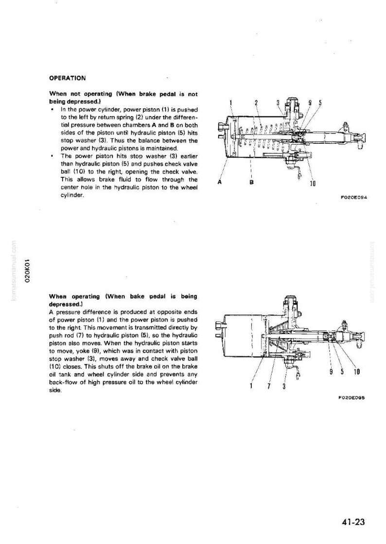 May include: Diagram of a hydraulic system with labeled components, including power piston, hydraulic piston, and check valve ball. The text explains the operation of the system when the brake pedal is not depressed and when it is depressed.