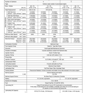May include: Specifications chart for 70 mm stroke series engines, including models Z500-B, Z600-B, ZH600-B, D650-B, and D750-B. Displays technical data such as bore, stroke, and horsepower.