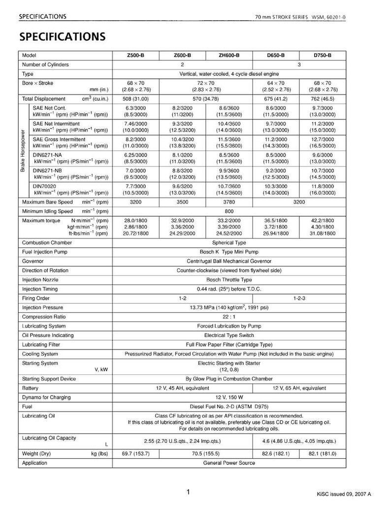 May include: Specifications chart for 70 mm stroke series engines, including models Z500-B, Z600-B, ZH600-B, D650-B, and D750-B. Displays technical data such as bore, stroke, and horsepower.
