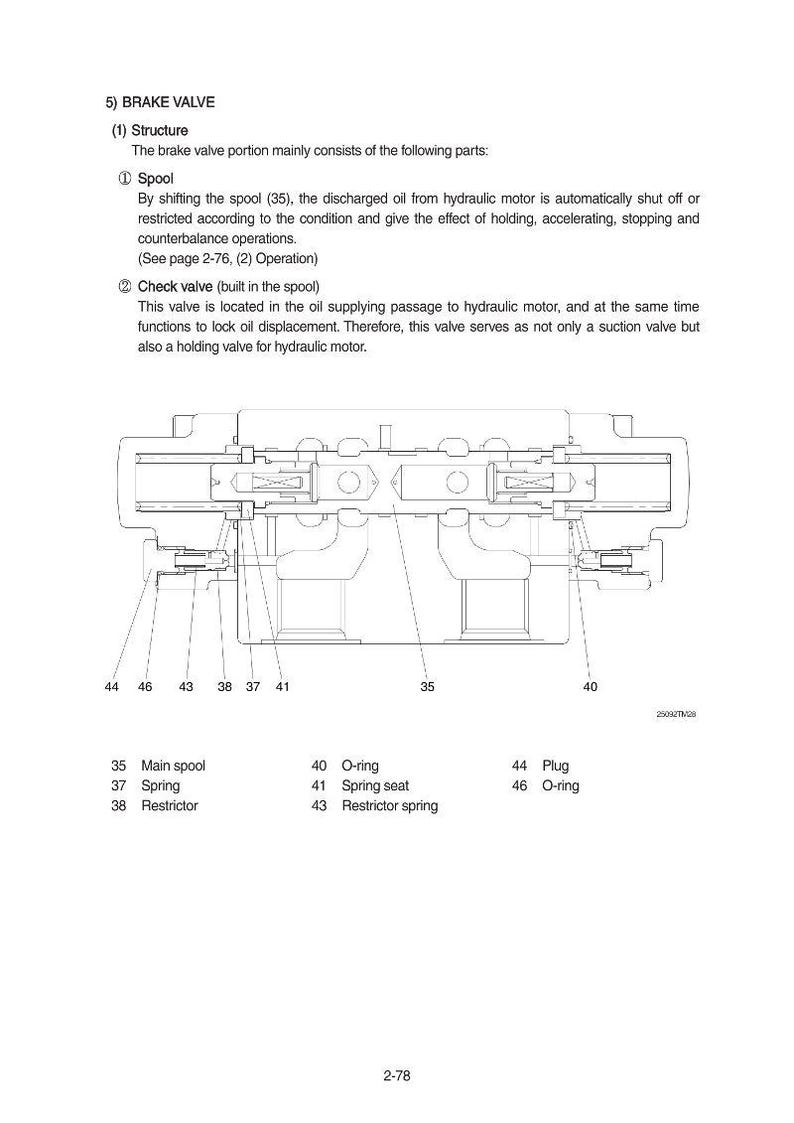 May include: Technical diagram of a brake valve, showing components such as the main spool, spring, O-ring, and restrictor. The illustration includes labels and numbers for each part.