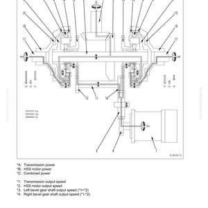 May include: Technical diagram showing the structure and function of a mechanical system, with labels and arrows. The text reads "When steering operation is at 'right' turn (reverse travel)".
