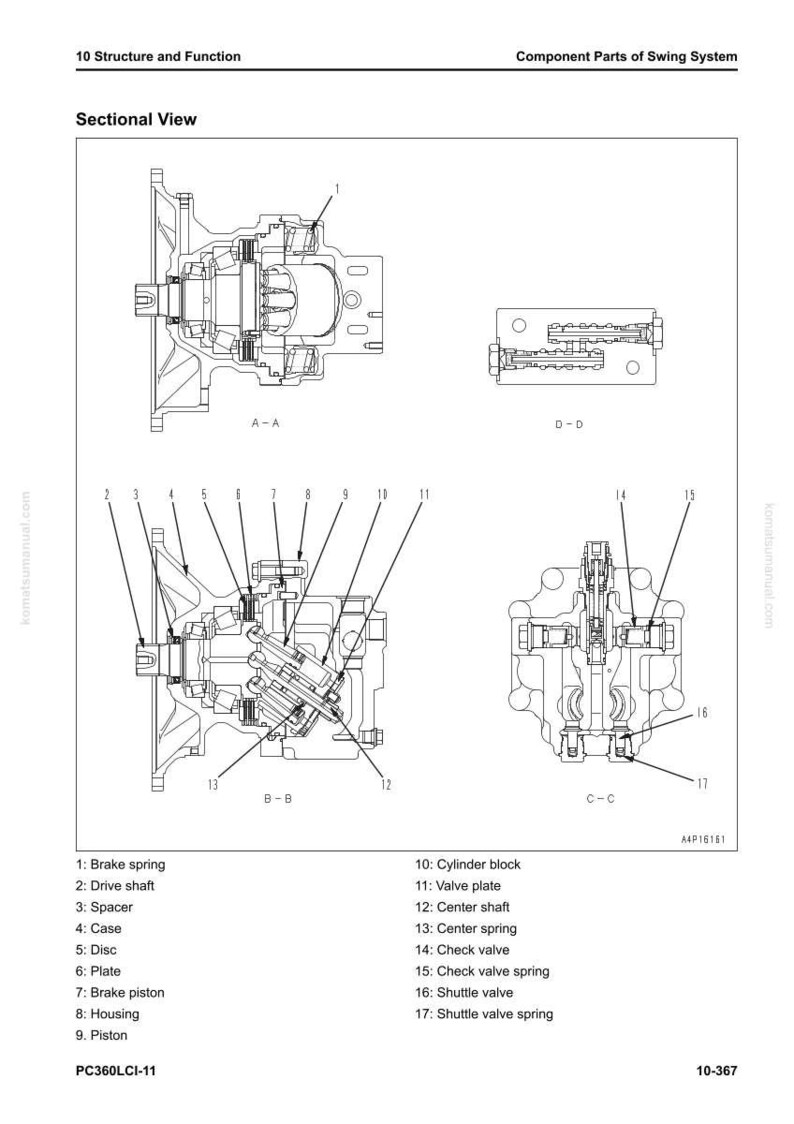 Op de afbeelding: Technisch diagram van de componenten van een zwenksysteem, inclusief remveren, aandrijfassen en klepplaten. De doorsnede toont gedetailleerde interne componenten met labels. Een technische illustratie.