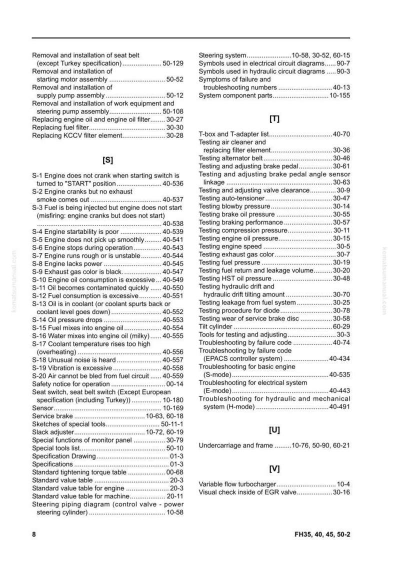 May include: A detailed page from a Komatsu manual, FH35, 40, 45, 50-2, with a table of contents and troubleshooting information. The text includes sections on engine issues, testing procedures, and system components. The page is in black and white.