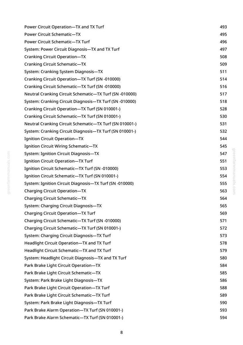 May include: A page from a manual with a list of electrical circuit operations and schematics. The text includes terms like "Power Circuit," "Cranking Circuit," and "Ignition Circuit," along with associated numbers.