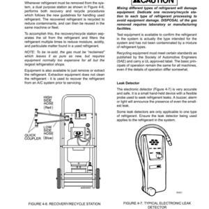May include: Diagram of a recovery/recycle station and a typical electronic leak detector. The station has hoses labeled "High Side" and "Low Side", and the detector has an on/off switch and a probe.