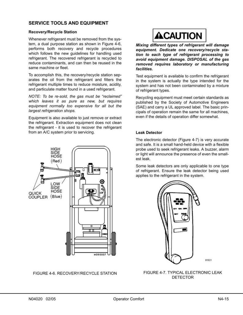 May include: Diagram of a recovery/recycle station and a typical electronic leak detector. The station has hoses labeled "High Side" and "Low Side", and the detector has an on/off switch and a probe.