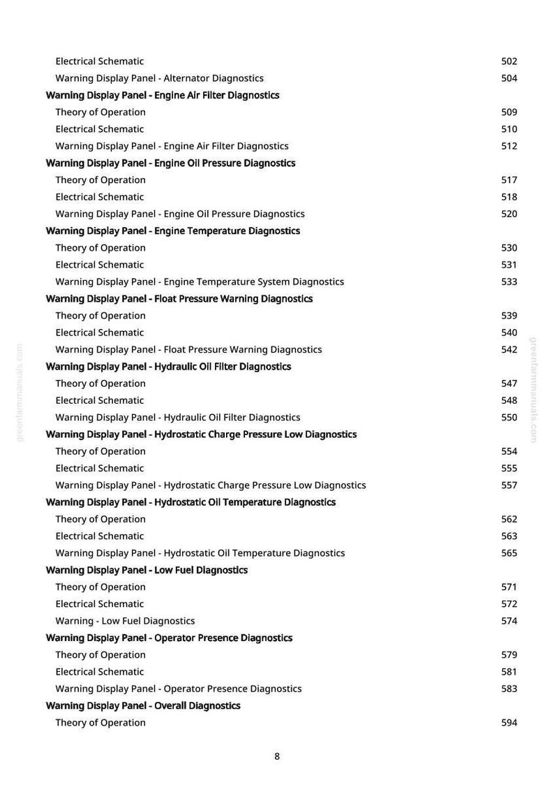 May include: A page from a manual with a list of diagnostic warnings, including engine air filter, oil pressure, and temperature diagnostics. The text is in black on a white background, with page numbers on the right.