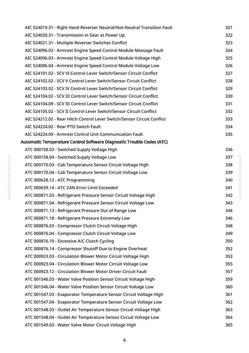 May include: A page from a manual with a list of diagnostic trouble codes, including voltage and sensor circuit issues. The text includes codes related to engine speed, temperature, and refrigerant pressure. The document is from greenfarmmanuals.com.