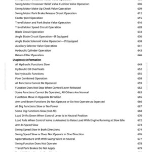 May include: A page from a manual with a list of mechanical operations and diagnostic information, including "Swing Motor Operation" and "Hydraulic Oil Overheats". The text is black on a white background.