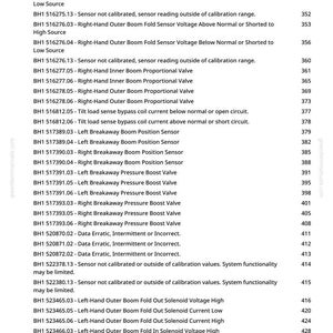 K&ouml;nnte beinhalten: Eine Seite aus einem Handbuch mit einer Liste technischer Spezifikationen, einschlie&szlig;lich Sensorwerte, Ventiltypen und Solenoidspannungen. Der Text ist in schwarzer Schrift auf wei&szlig;em Hintergrund, mit einer Website-Adresse oben und unten.