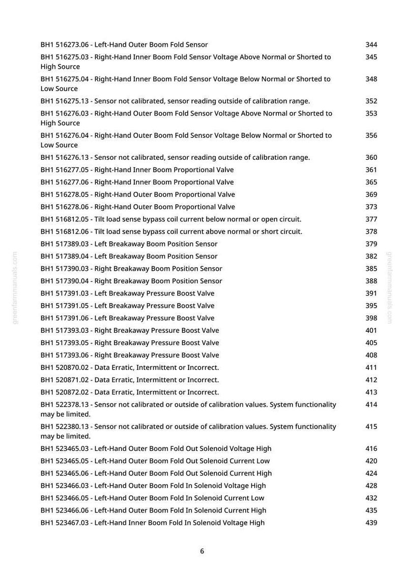 K&ouml;nnte beinhalten: Eine Seite aus einem Handbuch mit einer Liste technischer Spezifikationen, einschlie&szlig;lich Sensorwerte, Ventiltypen und Solenoidspannungen. Der Text ist in schwarzer Schrift auf wei&szlig;em Hintergrund, mit einer Website-Adresse oben und unten.