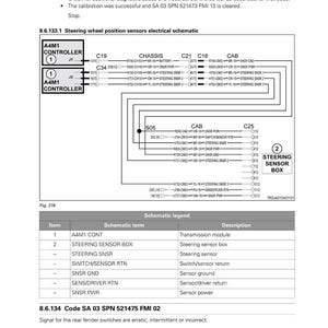 Fendt 1100 Mt Tractor Workshop Manual PDF | Service Repair | Instant Download image 7