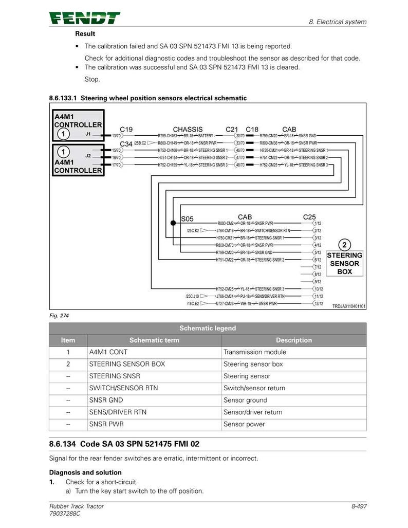 Fendt 1100 Mt Tractor Workshop Manual PDF | Service Repair | Instant Download image 7