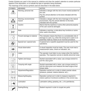 Może przedstawiać: Strona z instrukcji zatytułowana &bdquo;SYMBOLE&rdquo; przedstawiająca r&oacute;żne symbole i ich znaczenia. Tabela wyjaśnia symbole ostrzeżeń, środk&oacute;w ostrożności i instrukcji operacyjnych, takich jak dokręcanie, smarowanie i pozycjonowanie. Tekst jest czarny na białym tle.
