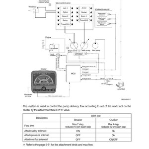 HYUNDAI R390LC-9 Crawler Excavator Service Manual | PDF | Instant Download image 3
