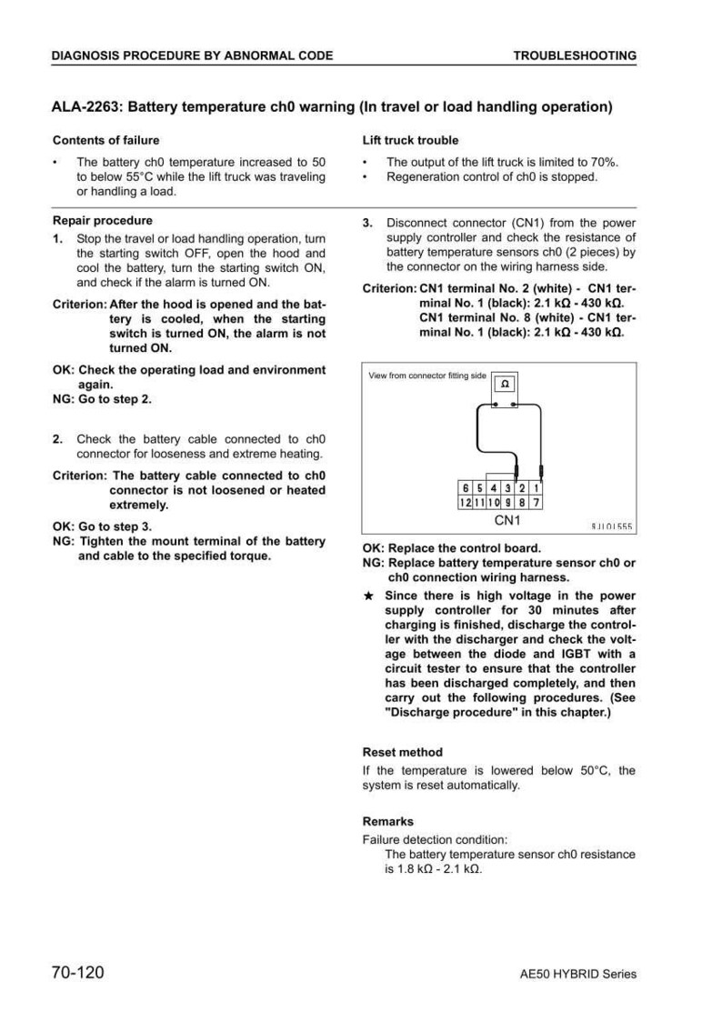 Op de afbeelding: Diagnoseprocedure document voor een heftruck, met details over probleemoplossingsstappen voor een batterijtemperatuurwaarschuwing. Inclusief schema's, reparatieprocedures en specificaties.